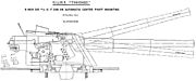 8 inch gun as installed on the cruiser Takasago.