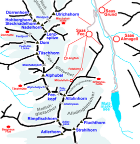 Image illustrative de l’article Massif des Mischabels