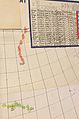 Image 11Chart with concurrent information for Hurricane Arlene and Tropical Storm Bret logged and plotted (from Tropical cyclone preparedness)