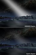 A comparison between the night sky of Earth and a planet of HD 69830.