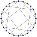 Nauru graph