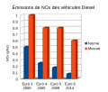 Vignette pour la version du 9 mars 2019 à 01:29