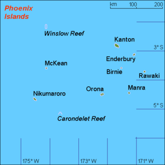 Islands of Kiribati