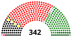 Pakistan NA Reserved 2018election.svg