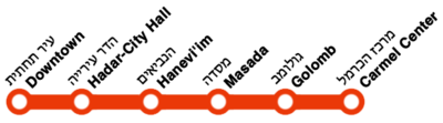 Carmelit route map