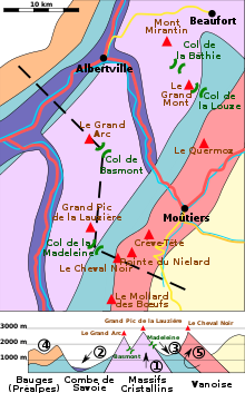 Carte de la formation géologique du col de la Madeleine