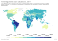 Image 10Time required to start a business in 2017 (from Business)