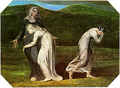 William Blake, 1795