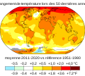 Vignette pour Changement climatique