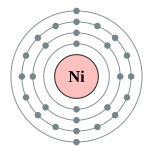 镍的电子層（2, 8, 16, 2 或 2, 8, 17, 1）
