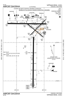 FAA airport diagram