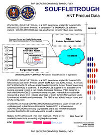 SOUFFLETROUGH: implante en la BIOS para los servidores de seguridad de la serie Juniper SSG300 y SSG 500