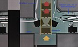 Schematische voorstelling van de oorzaak van de ramp