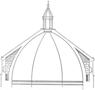 Sezione della cupola