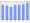 Evolucion de la populacion 1962-2008