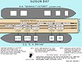 Layout from above of the five cargo holds of a Liberty ship and a Victory ship from Port Chicago disaster.