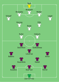 Aufstellung FC Barcelona gegen Werder Bremen