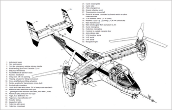 title=Cutaway drawing