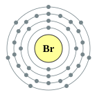 Configuració electrònica de Brom