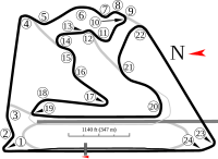 Bahrain International Circuit