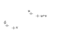 '"`UNIQ--postMath-0000001C-QINU`"' y '"`UNIQ--postMath-0000001D-QINU`"' forman un paralelogramo si no están alineados, '"`UNIQ--postMath-0000001E-QINU`"'