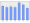 Evolucion de la populacion 1962-2008