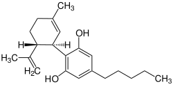 Struktur von Cannabidiol