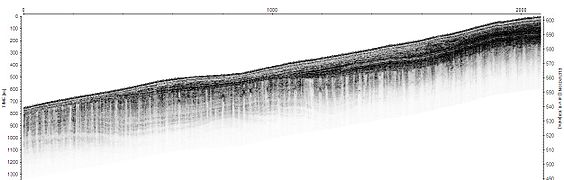 Diagramma d'esempio ottenuto dal "radar" RIMFAX