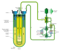 Lead cooled fast reactor