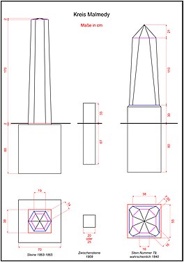 Maße der Grenzsteine im Kreis Malmedy