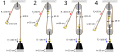 Image 35Mechanical advantage device, by Prolineserver (edited by Tomia, Ss181292 and Atropos235) (from Wikipedia:Featured pictures/Sciences/Others)