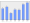 Evolucion de la populacion 1962-2008