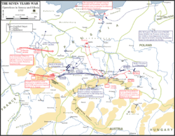 Militärischi Operatione z Europa 1757