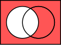 Absolutt komplementering av A '"`UNIQ--postMath-00000005-QINU`"'