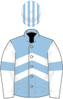 Light blue, white chevrons, white sleeves, light blue armlets, light blue and white striped cap