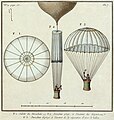 Image 15 André-Jacques Garnerin Artist: Unknown; Restoration: Lise Broer A schematic depiction of the first successful frameless parachute, invented by André-Jacques Garnerin (1769–1823). On October 22, 1797, Garnerin rode in a basket hanging from the parachute, which was attached to the bottom of a hot air balloon (centre). At a height of approximately 3,000 feet (910 m), he severed the rope that connected his parachute to the balloon. The basket swung during descent, then bumped and scraped when it landed, but Garnerin emerged uninjured. More selected pictures