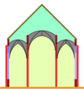 Église-halle échelonnée : une seule toiture, qui recouvre l'ensemble du bâtiment.