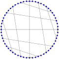 Truncated dodecahedron