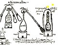 Image 13Distillation equipment used by the 3rd century alchemist Zosimos of Panopolis, from the Byzantine Greek manuscript Parisinus graecus 2327. (from Liquor)