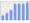 Evolucion de la populacion 1962-2008