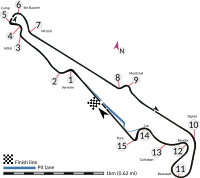 Tor Circuit Paul Ricard