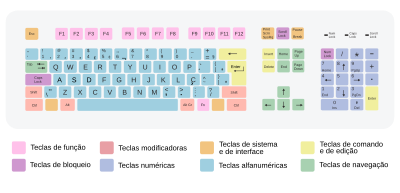 Um teclado brasileiro ABNT-2 com 107 teclas padrão QWERTY.