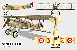 Plan 3 vues du SPAD S.XIII