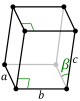 Monoklinik, sederhana