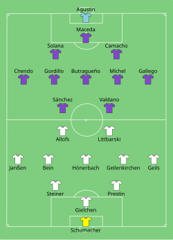 Aufstellung 1. FC Köln gegen Real Madrid