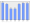 Evolucion de la populacion 1962-2008