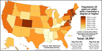 2020 presidential election by county