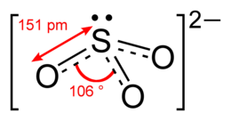 La formula di struttura di uno ione solfito