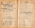 1948 AJC Australian Derby racebook