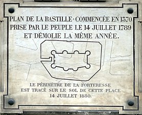 Plaque apposée sur un immeuble, côté 4e, indiquant la position de l'ancienne forteresse par rapport à la place et aux voies actuelles.